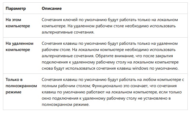 ../_images/rdp_hid_02.jpg